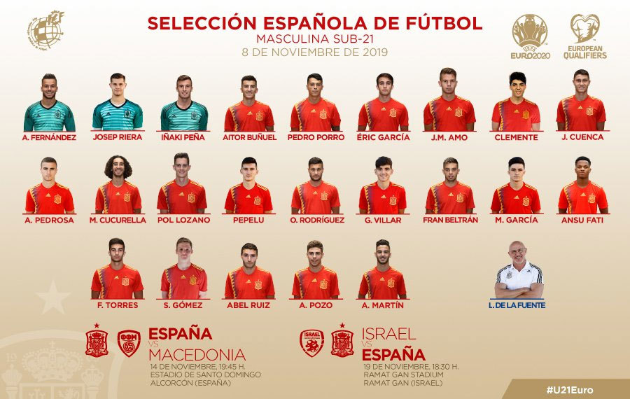 Ансу Фати отново извикан в отбора на Испания до 21 години