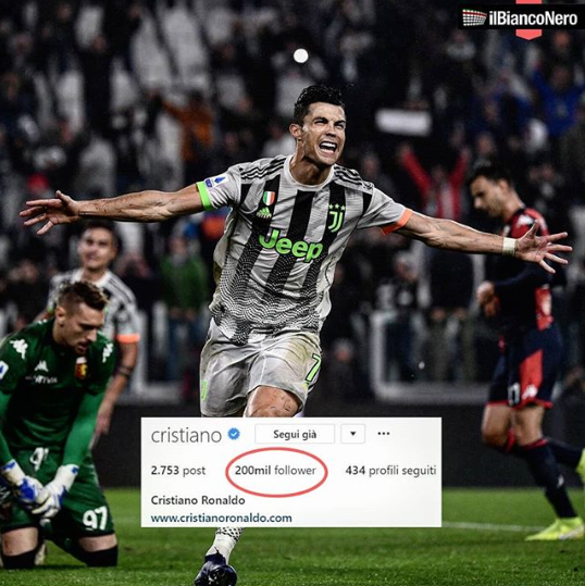 Роналдо е кралят на Инстаграм - първият с 200 милиона последователи!